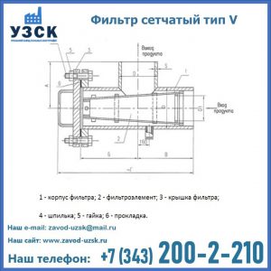 Фильтр сетчатый ФС по Т-ММ-11-2003 в Златоусте