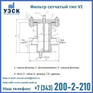 Фильтр сетчатый ФС по Т-ММ-11-2003 в Златоусте